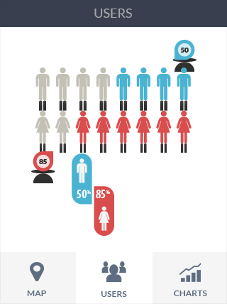 网页攻击软件软件iPad版业务监控